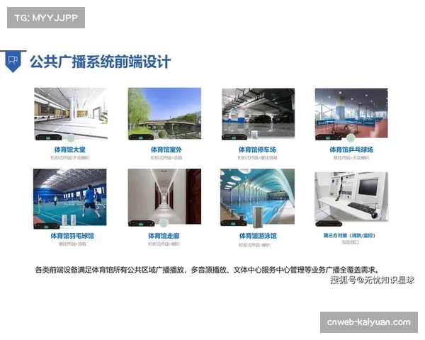 智能分析观看数据实时反馈，助力体育赛事运营优化内容与提升用户体验